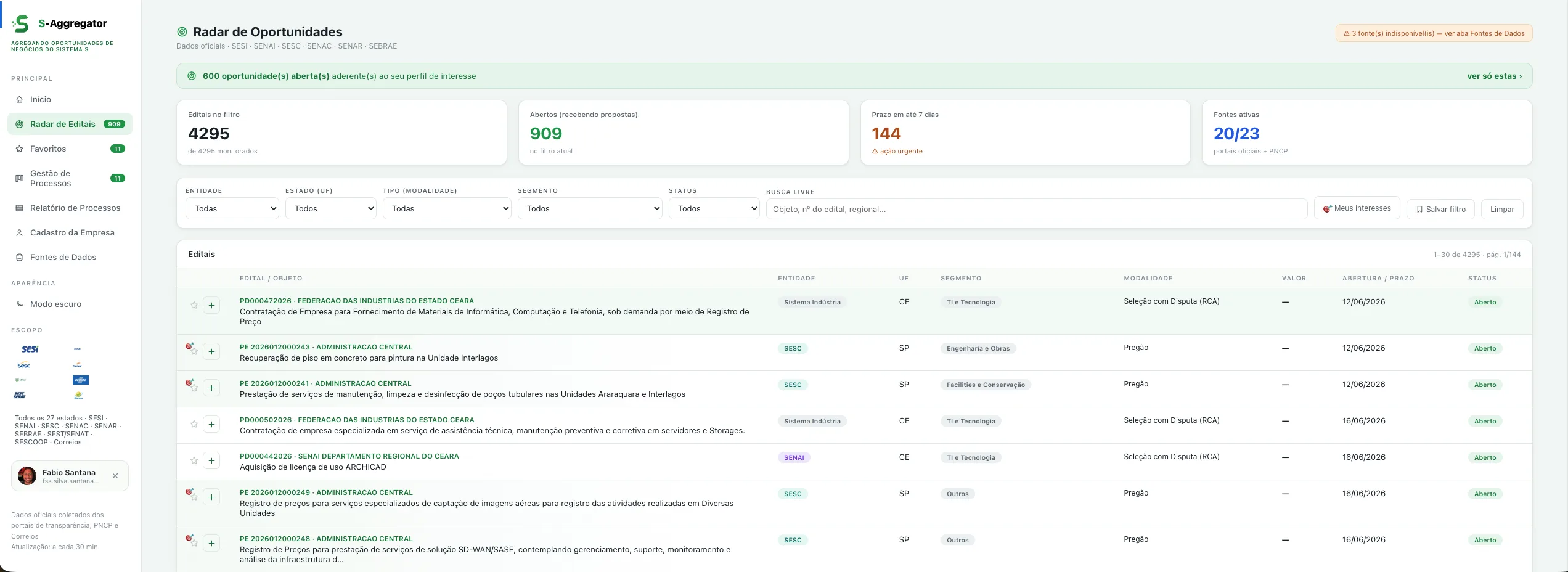 Tela do Radar de editais da plataforma Aproa, com lista de oportunidades e filtros